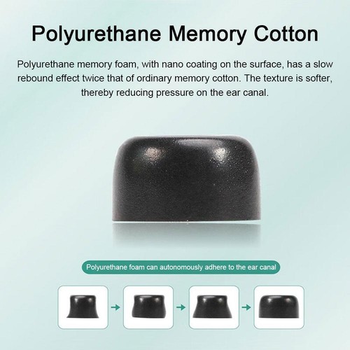 NEW Memory Foam Ear Tips For WF 1000XM5 Earbuds Earplug Filter Eartip W K7O6 - Picture 3 of 8