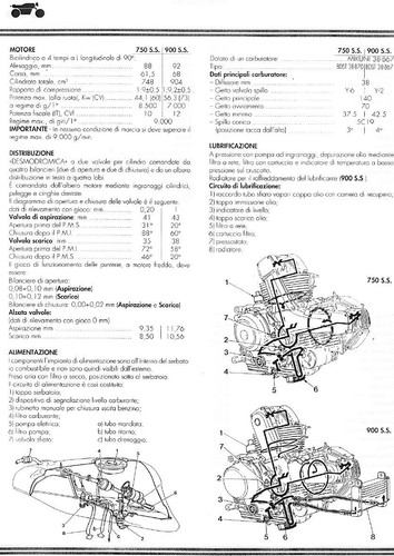 Ducati 750 Supersport 900SS Manual de taller de reparación de servicio USB 1992 - 1998 - Imagen 3 de 7