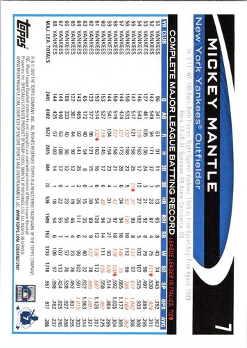 JUDGE A-ROD and other YANKEES GREATS - choose your card - PARALLELS/ROOKIES - Picture 218 of 485
