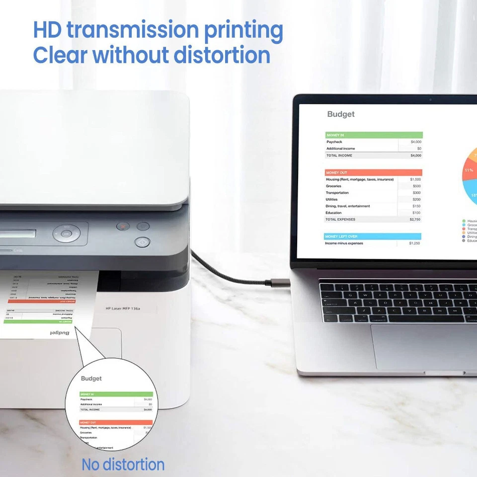 Braided USB Type-C to Type-B 2.0 High Speed Printer Cable For Epson HP Brother - Image 3 of 4
