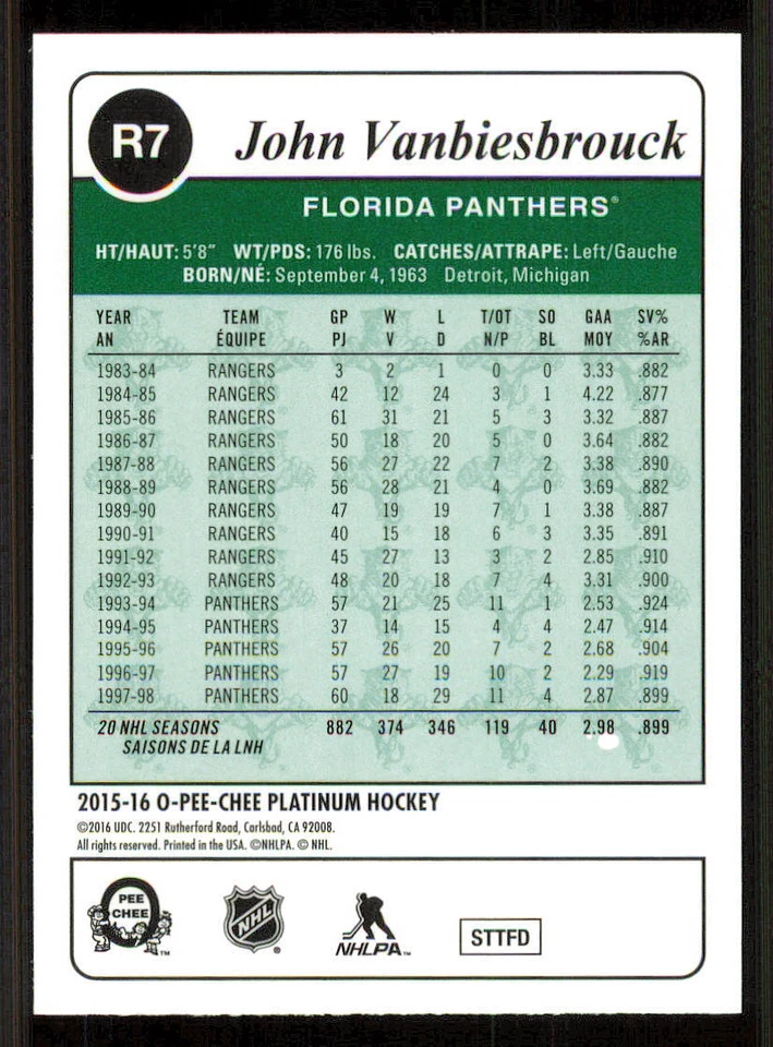 2015-16 O-Pee-Chee Platinum Retro #R7 John Vanbiesbrouck - Image 2 of 2