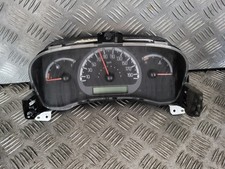 Compteur Fiat PANDA