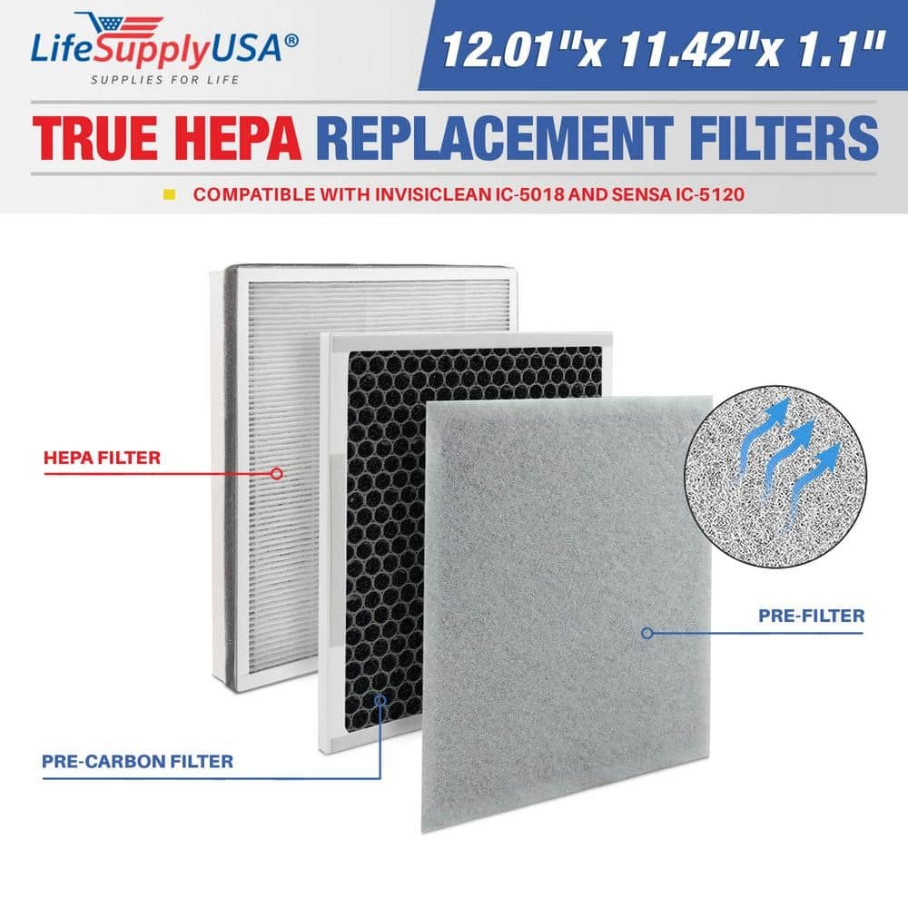 3-in-1 True HEPA Replacement Filter with Pre-Filter and Carbon Layer