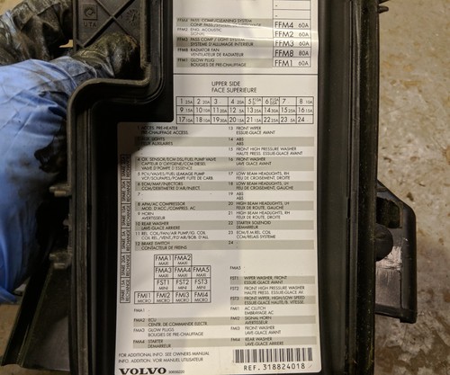 VOLVO XC90 2.9 ENGINE BAY MAIN FUSE AND RELAY BOX - Picture 3 of 3