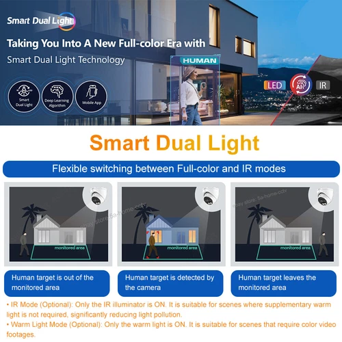 Dahua Original TiOC2.0 8MP 4K IPC-HDW3849H-AS-PV-S4(S4 Version) IP Camera SMD4.0 - Picture 9 of 23