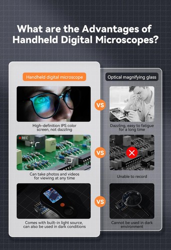NEW 500X Digital Microscope 2.0" 1080P USB Magnifier 8LED for Coin Repair Tool - Afbeelding 9 van 28