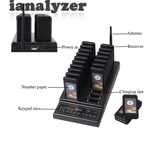 SU-68G 20-Ch Queuing Wireless Calling System Wireless Pager System w/ 20 Pagers - Zdjęcie 2 z 2