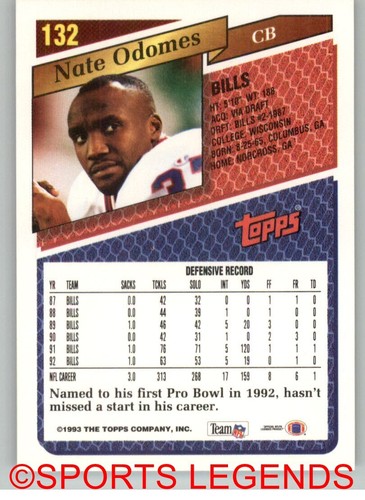 1993 Topps NFL 101-200 you pick - 第 61/197 張圖片