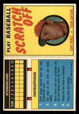 1970 Topps Scratch-Offs Baseball #16 Tony Perez EX *d2