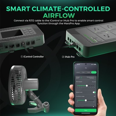 Mars Hydro 6'' Clip Fan Auto-Oscillating Smart APP-Controlled Fan 10 Speeds 2026
