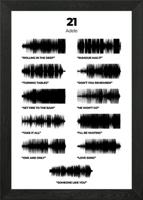 21 Adele Framed Wall Art Poster Canvas Print Picture
