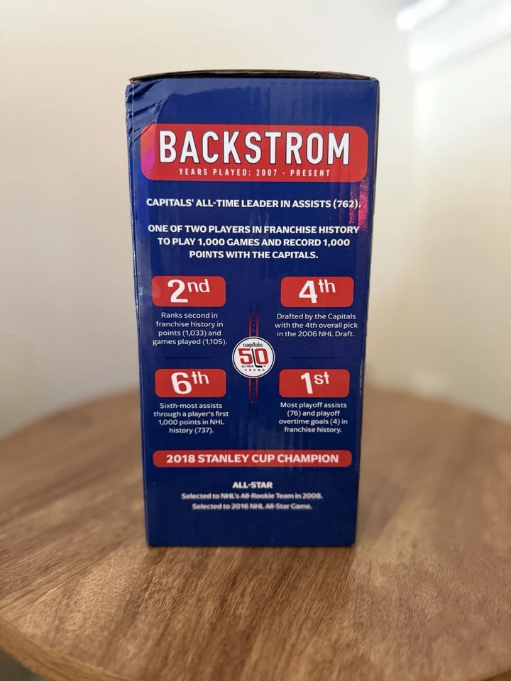 Bobblehead 50 aniversario de Alex Ovechkin y Nicklas Backstrom de Washington Capitals Foto 4 de 4
