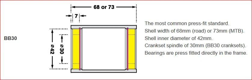 OMNI Racer Ti CERAMIC WORLDS LIGHTEST BB30 BB30A Bottom Bracket: BB30 Crankset - Image 3 of 4