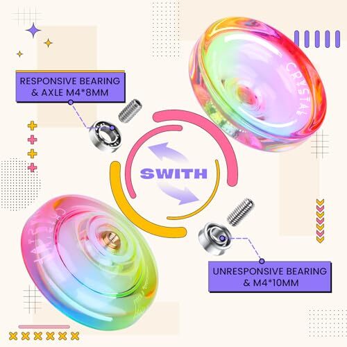 Dual Purpose Yoyos N11 Professional N11 Black golden + K2 Blue pink