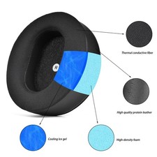 2PCS Replacement Ear Pads Cushions For Audeze Maxwell Headphone