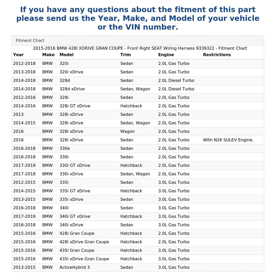 BMW 428I XDRIVE GRAN CUPÉ 2015-2016 - Arnés de cableado asiento delantero derecho 9339322 Foto 4 de 4