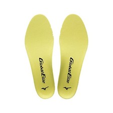 MIZUNO Global Elite Insoles for Baseball and Softball 11GZ1511 Size Sfrom JP
