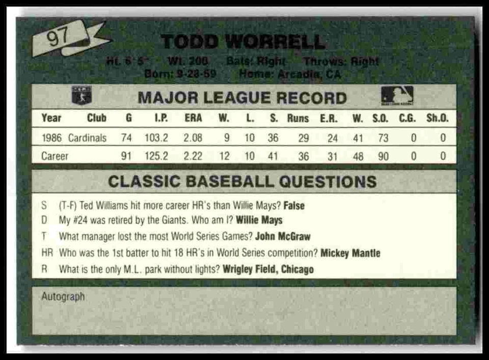 1987 Classic #97 Todd Worrell - Image 2 of 2