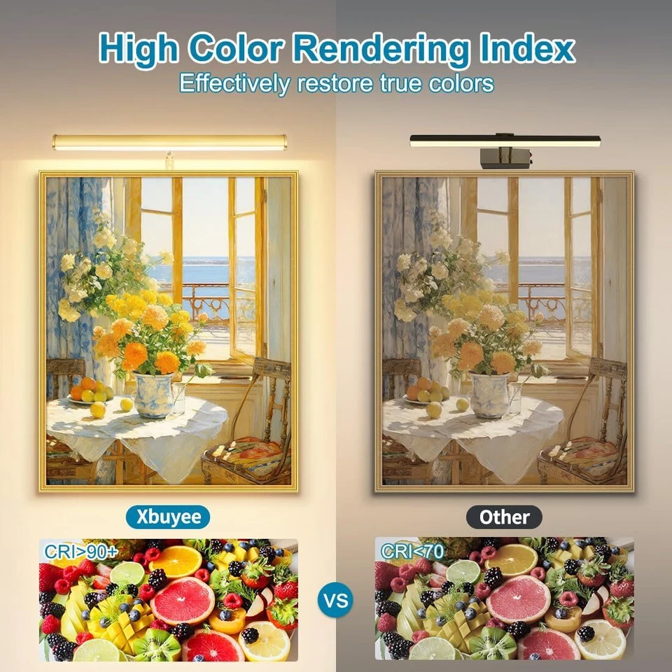 LED Picture Lights for Paintings Plug In, Adjustable Art Light Gallery Wall. - Image 4 of 4