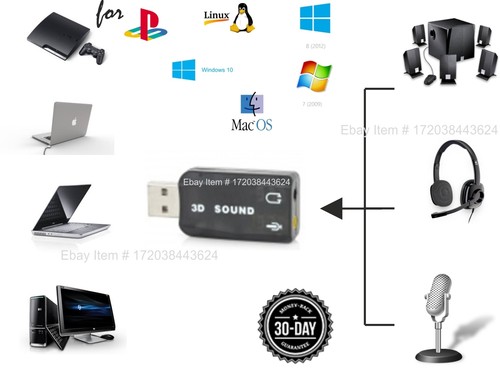 PORTA USB A MINI JACK ADATTATORE per APPLE MAC LAPTOP PC Cuffie Sound  Converter UK | eBay