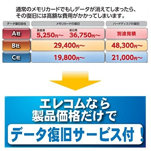 ELECOM SDHC Card 16GB Class 10 with Data Recovery Service MF-FSD016GC10R - Image 3 of 4