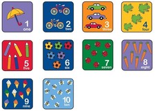 CPR735 Let s Learn How to Count Seating Squares, 14 by 14 Each Set of 10 ...