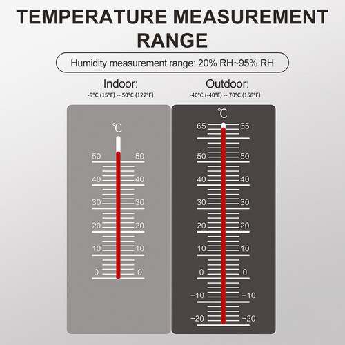 Weather Station with Outdoor Sensor Wireless Digital Home Weather Temperature UK - Picture 11 of 14