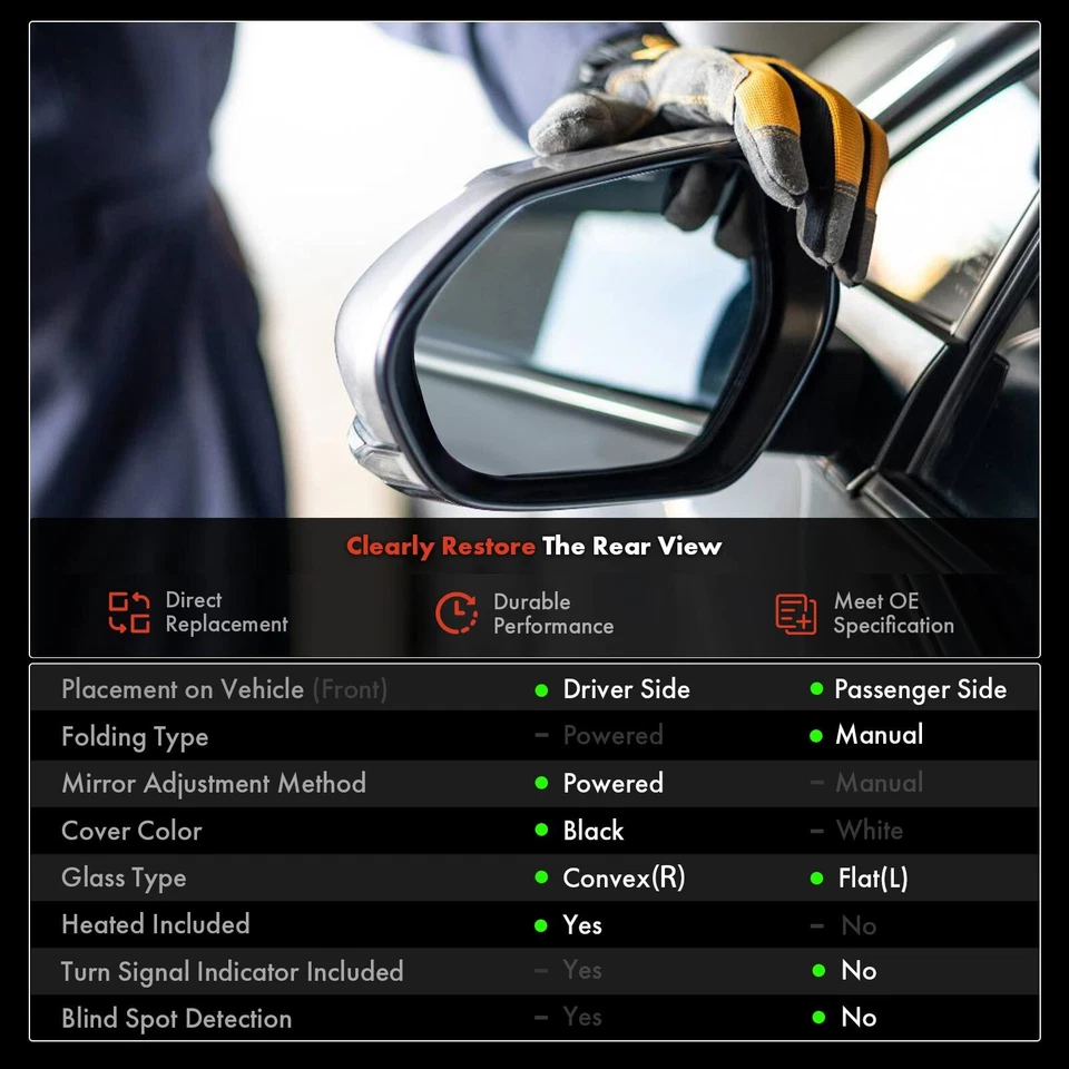 2x Espejo retrovisor térmico eléctrico negro para conductor y pasajero nuevo para Toyota 4Runner 2010-2013 Foto 2 de 4
