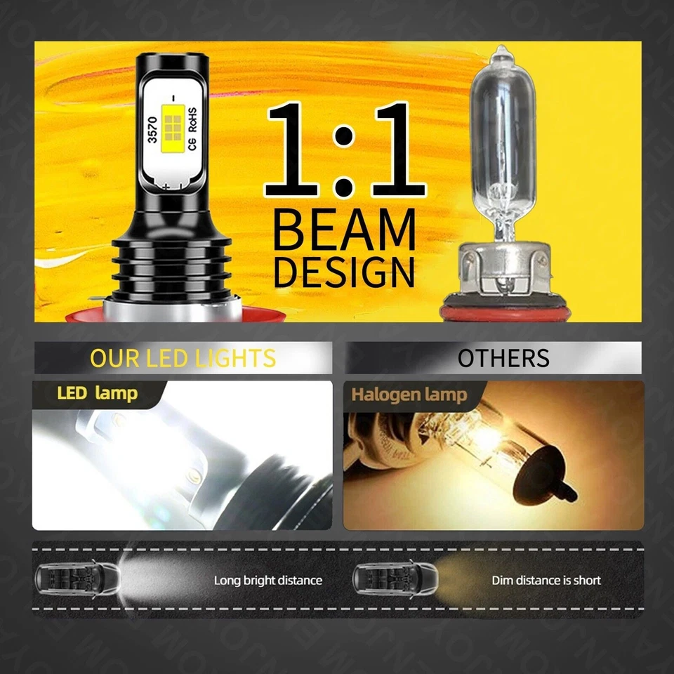 For Kia Sorento 2011-2015 2016 Combo LED Headlight High Low Beam Fog Light Bulb - Image 4 of 4