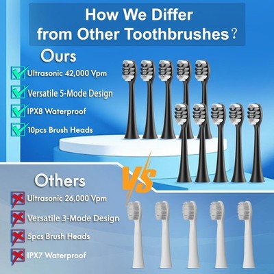 Philips Sonicare DiamondClean Smart 9500 Series Handle Only