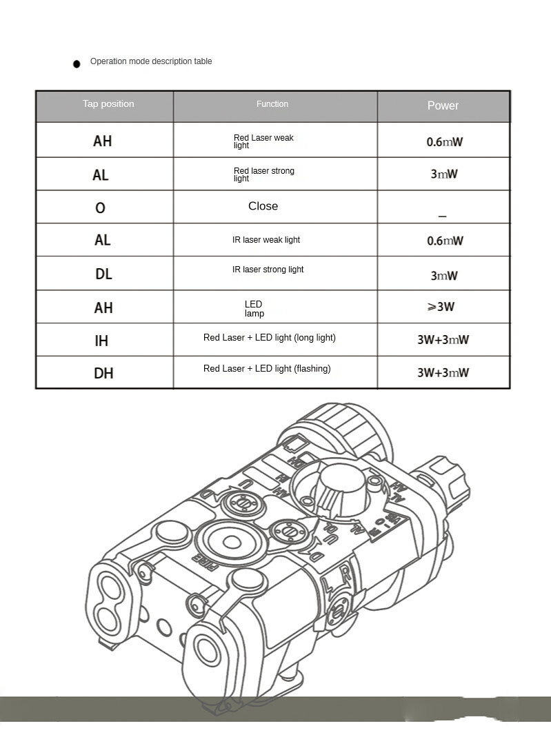 FMA Mini PEQ-NGAL DEL + Laser Rouge Infrarouge TB1398 - Clignotant