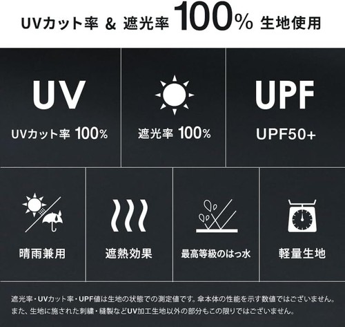 Wpc. go-koh 100%UV Folding Umbrella Black φ87cm Sun & rain 103g Ultra-Light - Picture 6 of 9
