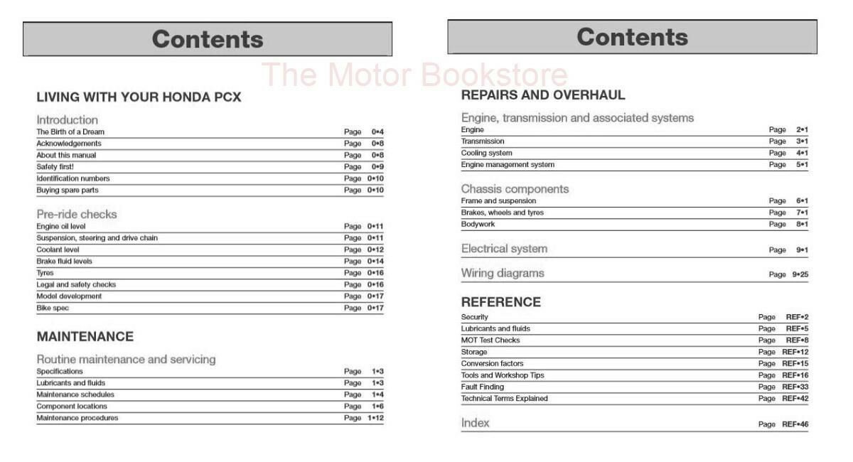 Honda PCX125 / PCX150 Repair Manual: 2010-2019 | eBay