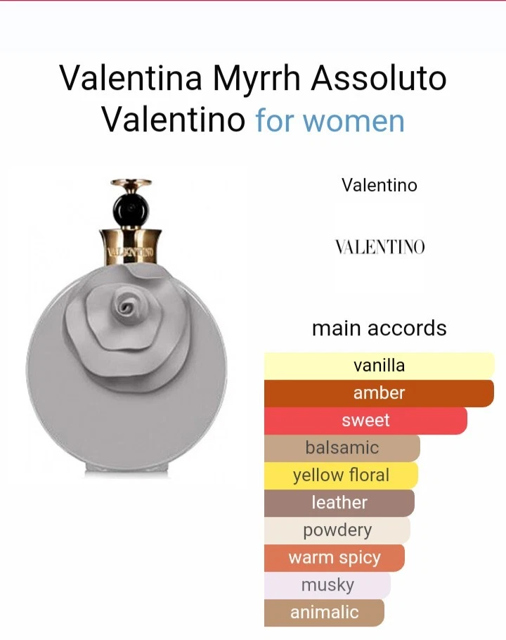 valentino valentina myrrh assoluto