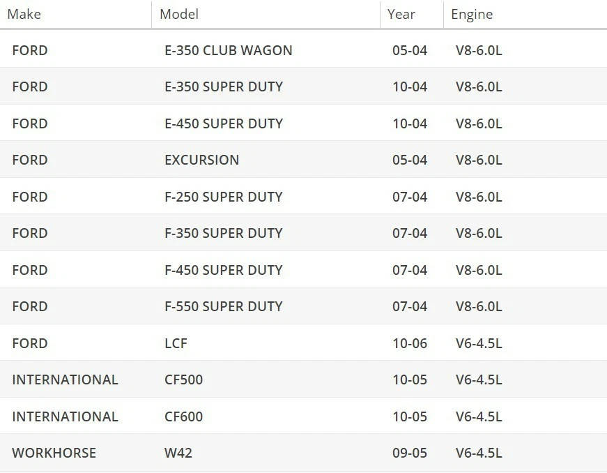 Bomba de agua OAW F2450 para Ford 04-10 6,0 L diésel con impulsor de metal de 3,94" (100 mm) Foto 2 de 4