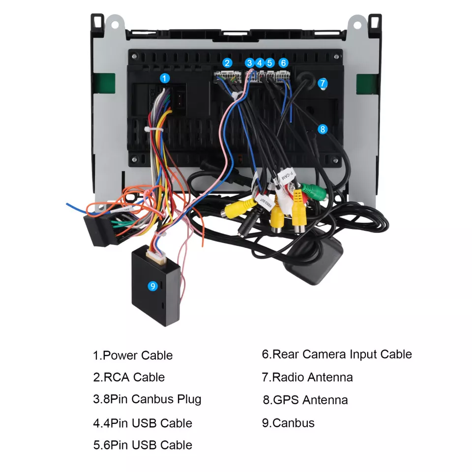 Carplay Autoradio GPS Navi Für Mercedes Benz B A Klasse W245 W169 Sprinter W906 - Bild 3 von 4