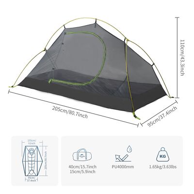 big grow tent kit Large fazer and has a canvas Stil:Open Up Right Handed FEMA Withholds Homelessness Grants