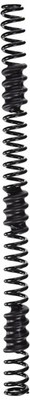 Rock Shox Boxxer Race/RC/Team/R2C2 Coil Spring 3.5 cm Silver