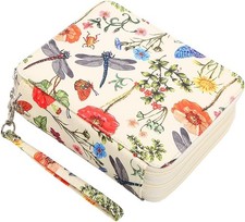 Portable Colored Pencil Case-72 Slots Colored Pencil Case Organizer with Zipp...