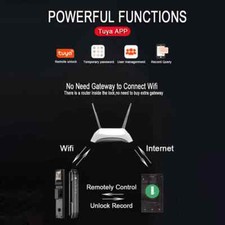 3D Face Real-time Intercom Smart Door Lock In...