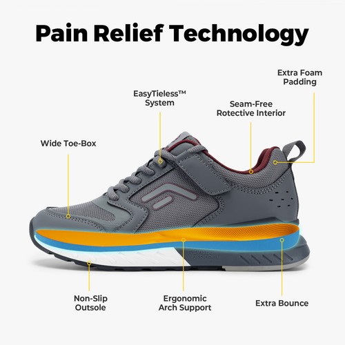 FitVille Women's Walking Shoes Comfort Sneakers for Flat Feet - Rebound Core V7 - Picture 26 of 45