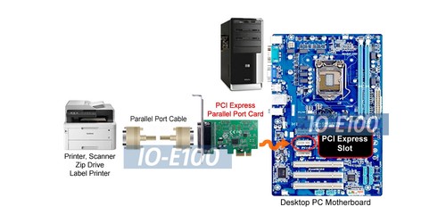 Windows PC High-Speed Parallel Port PCI Express Printer I/O Card - Picture 5 of 6