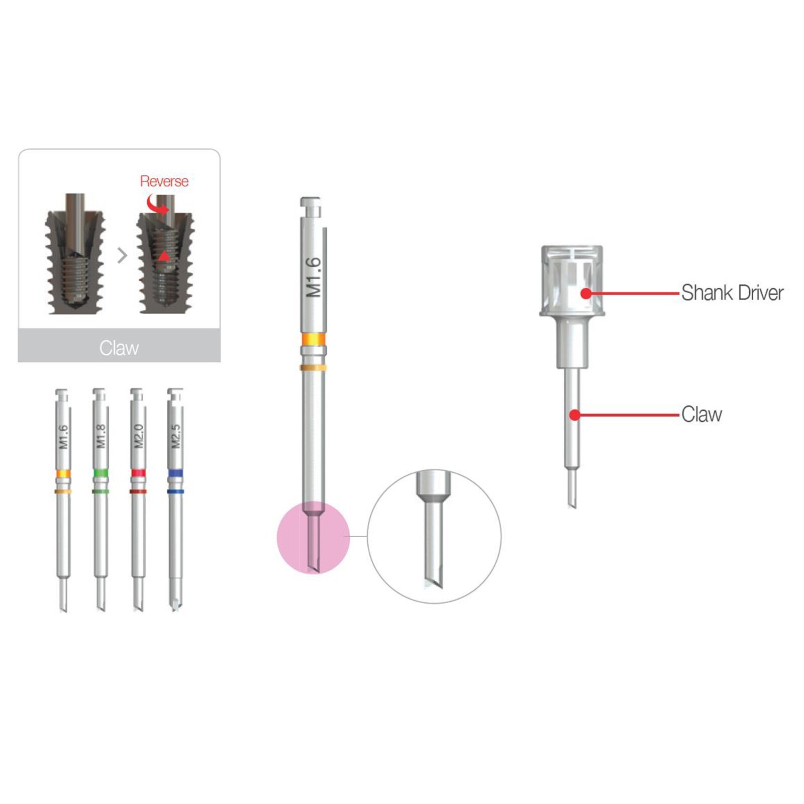 Dental Implant Fractured Screw Removal Kit Surgical Tool NeoBiotech SR