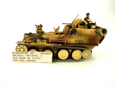 Flakpanzer 38t- ''Gepard'' sd.Kfz:140 1:35 Model Assembled/Painted 
