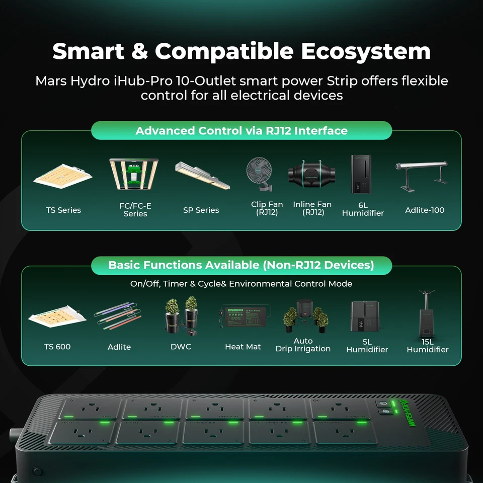 2025 Mars Hydro iHub Pro Smart Environmental Control System Smart Humidity Temp - Image 4 of 4