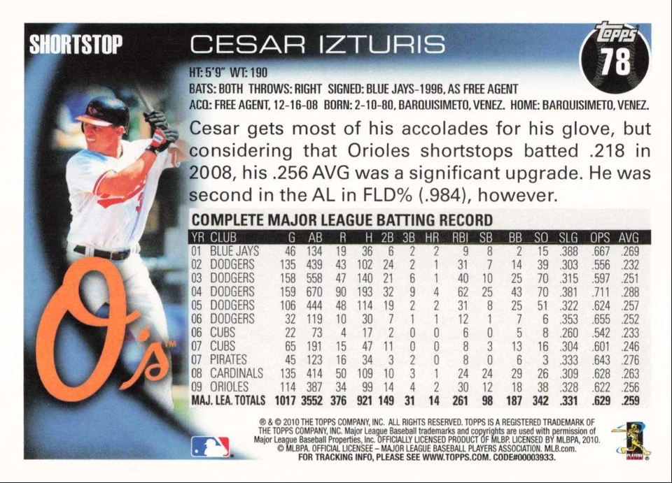 2010 Topps Baseball Cesar Izturis Baltimore Orioles #78 - Image 2 of 2