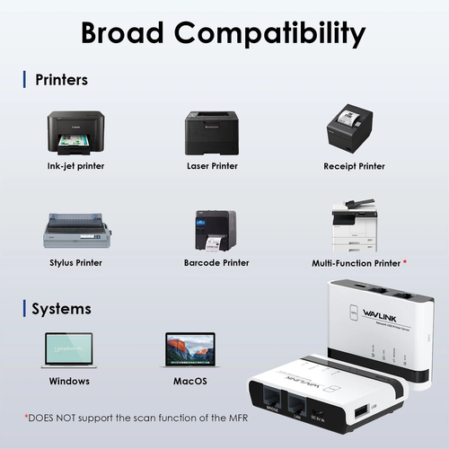 480Mbps USB 2.0 Wireless Printer Adapter Server WiFi 10/100Mbps LAN/Bridge - Picture 3 of 8