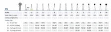 Brasseler carbide H1 Round burs 19,16,25,30 mm Friction Grip (10 or 100)