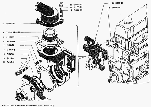 UAZ 469 3151 452 Alternator belt Correa del alternador - Picture 2 of 2