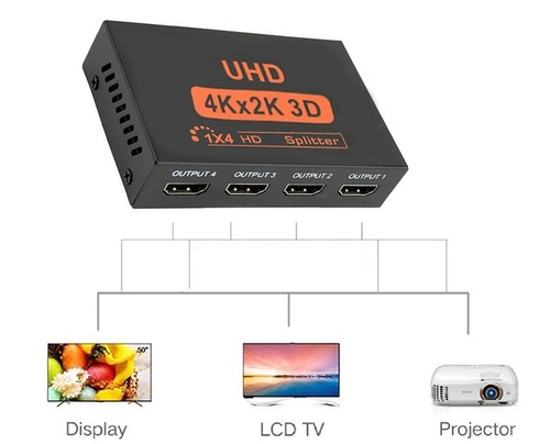 Splitter 1x4 HDMI HUB Répartiteur Full HD 4K 1 HDMI entrée 4 sortie, HDCP 1080P - Photo 2/10